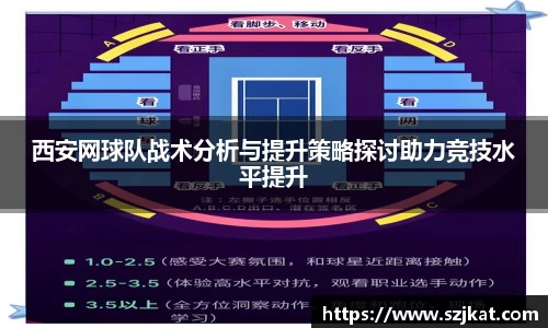 西安网球队战术分析与提升策略探讨助力竞技水平提升