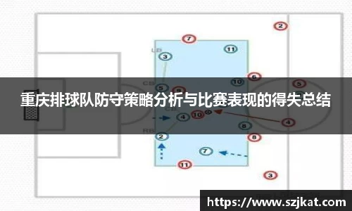 重庆排球队防守策略分析与比赛表现的得失总结