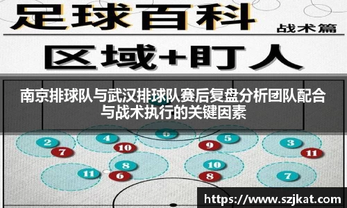南京排球队与武汉排球队赛后复盘分析团队配合与战术执行的关键因素