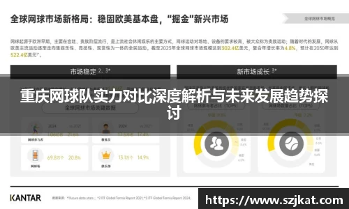 重庆网球队实力对比深度解析与未来发展趋势探讨