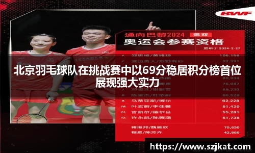 北京羽毛球队在挑战赛中以69分稳居积分榜首位展现强大实力