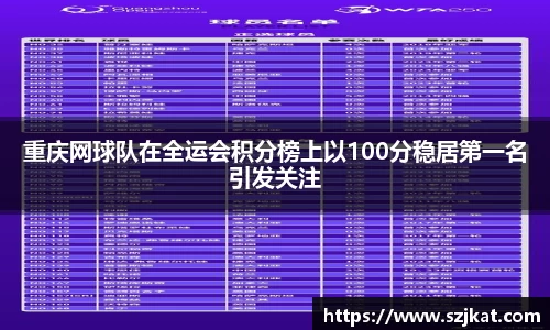 重庆网球队在全运会积分榜上以100分稳居第一名引发关注