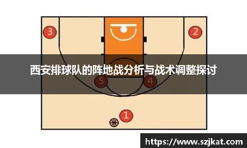 西安排球队的阵地战分析与战术调整探讨