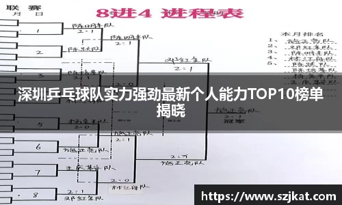 关键词2