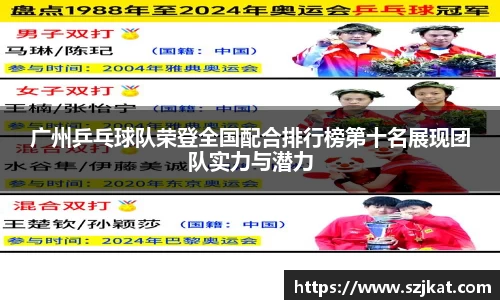 广州乒乓球队荣登全国配合排行榜第十名展现团队实力与潜力